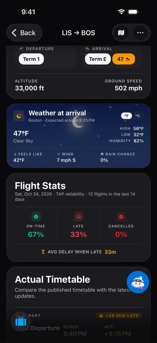 TP 215 from Lisbon to Boston on October 24: 33,000 feet at 502 mph, Boston weather at arrival, Flight Stats with 67% on time and 33% late over 12 flights in 14 days, and the actual timetable 38 minutes late